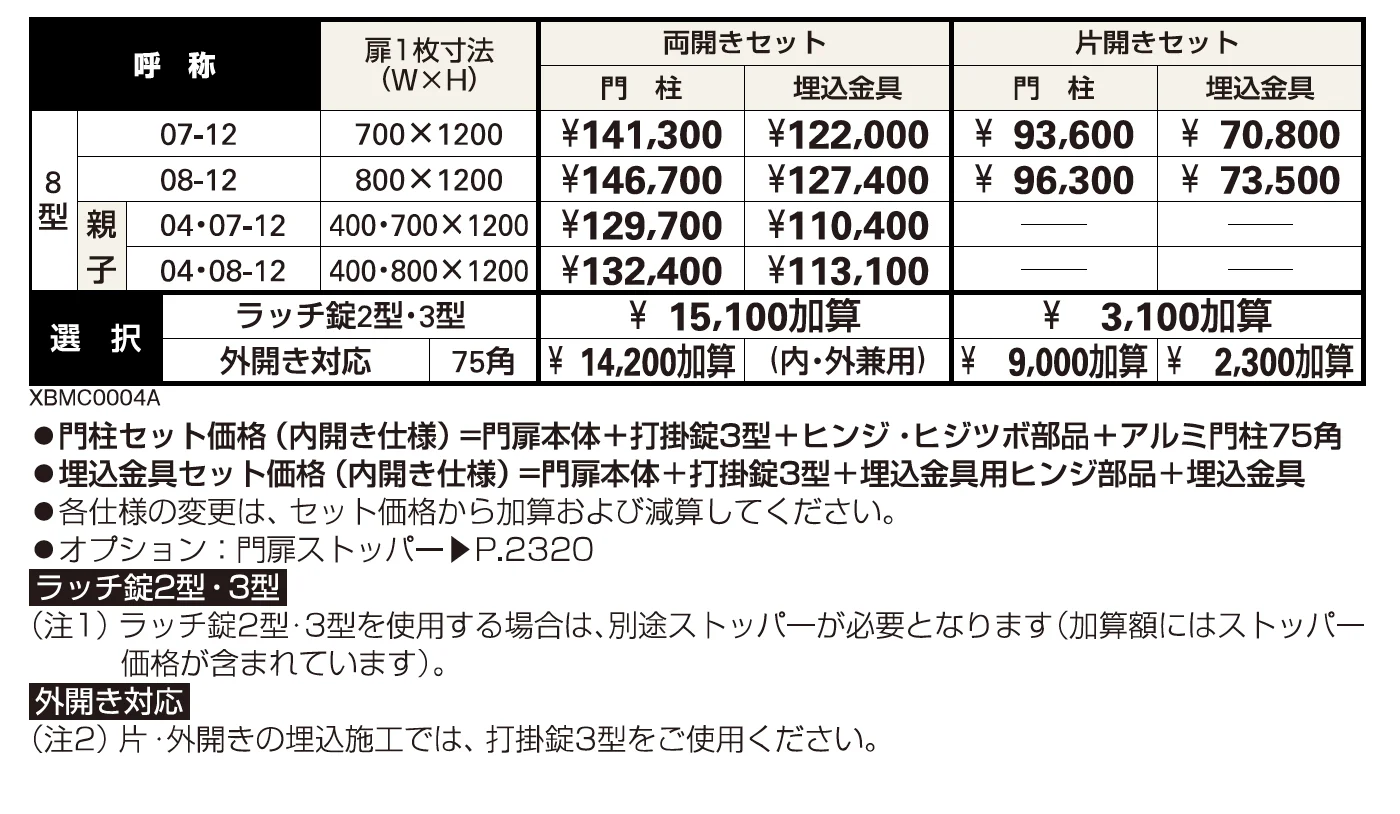 トラディシオン 門扉8型【2023年版】_価格_1