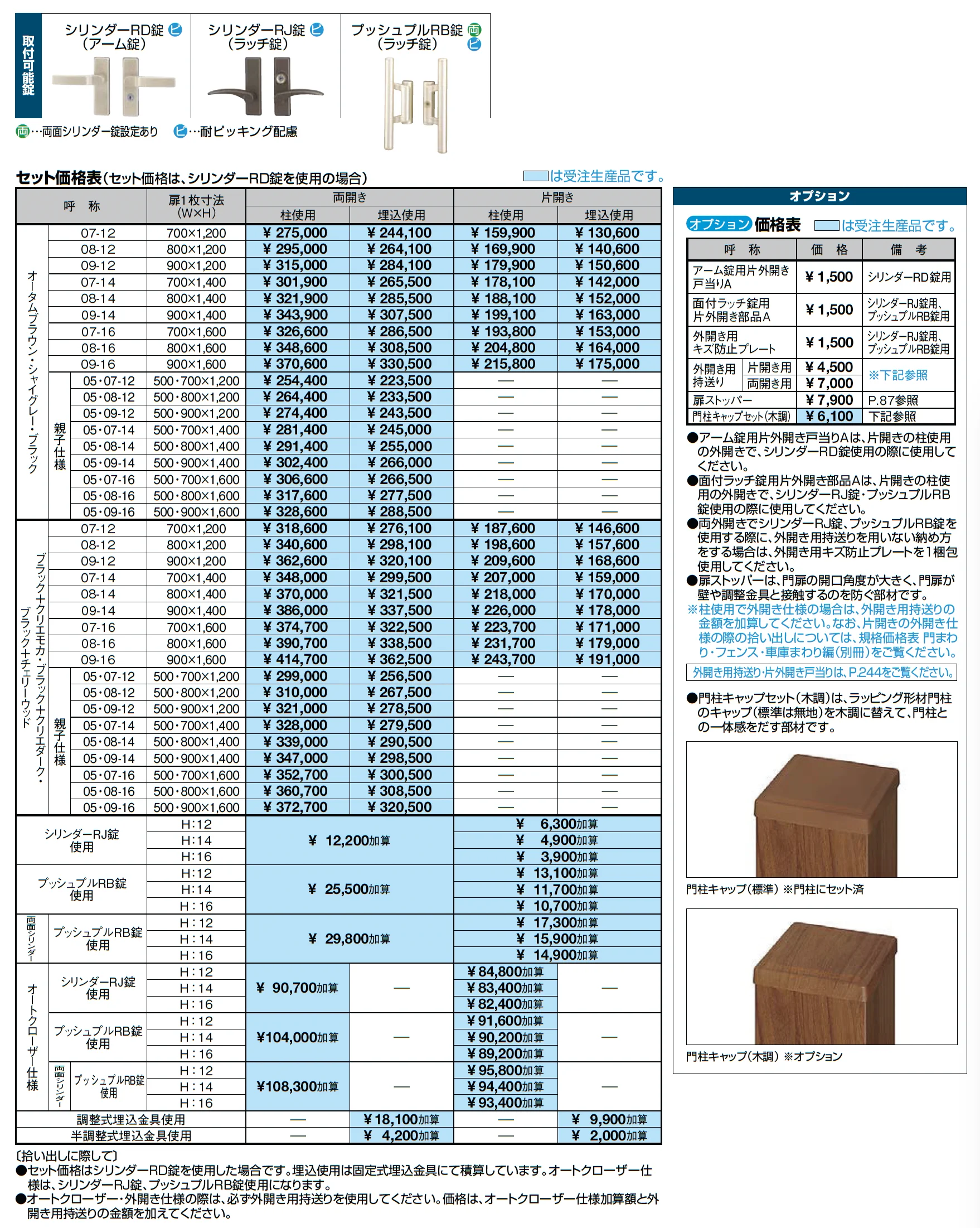 プログコート門扉 1型【2025年版】_価格_2