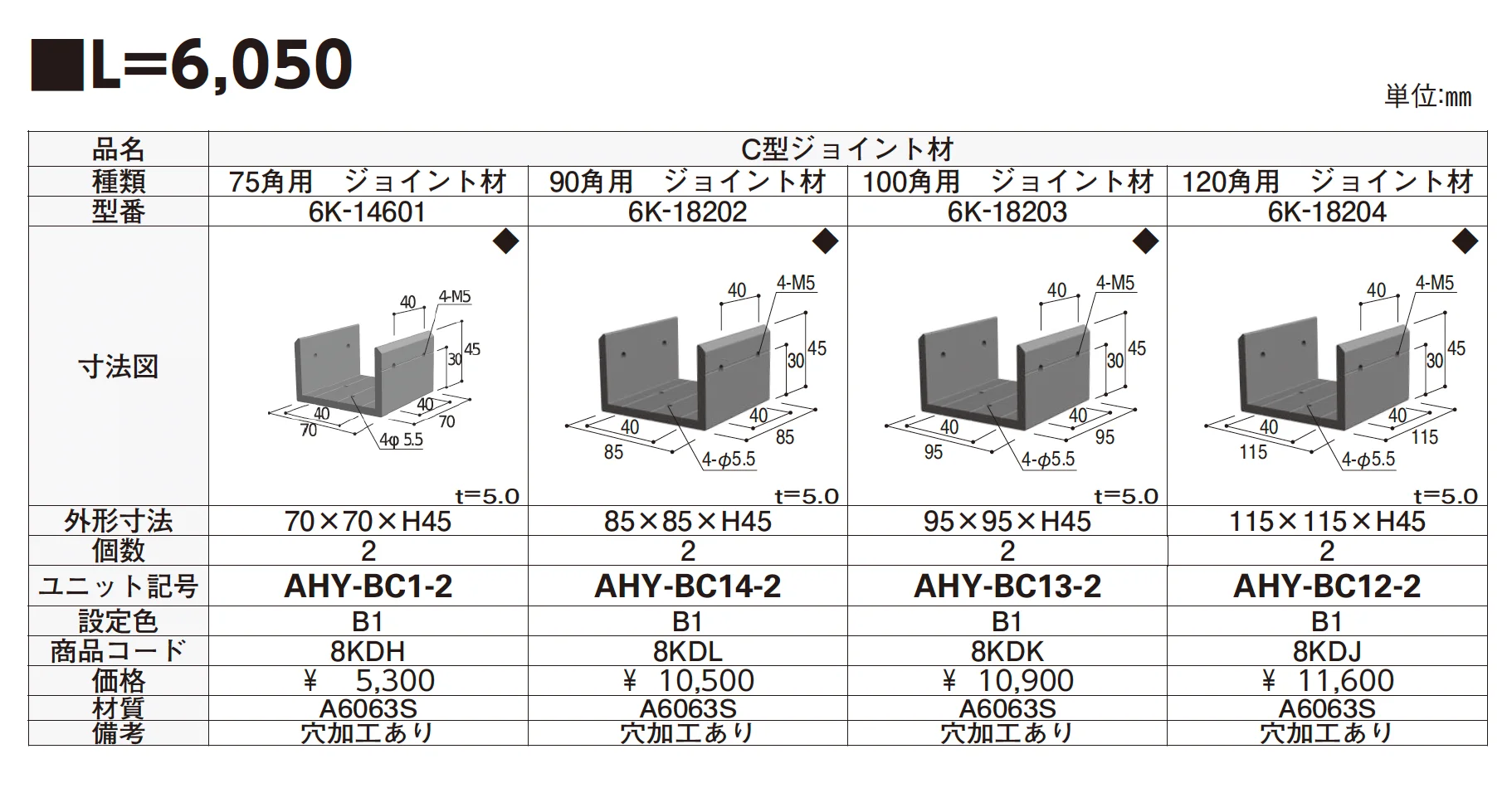 C型ジョイント材【2025年版】_価格_3