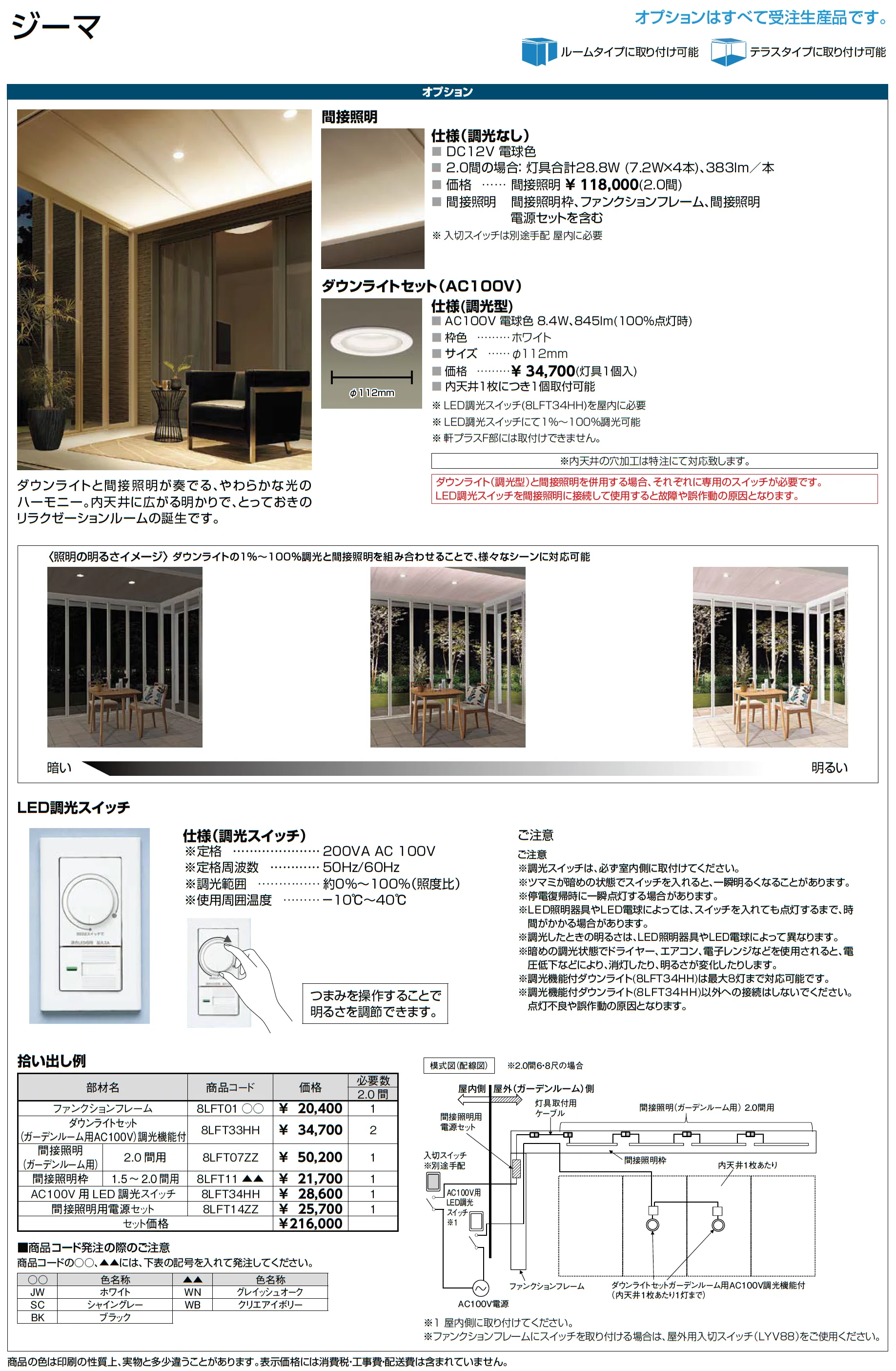 ジーマ 軒プラスR/ 軒プラスL_価格_10