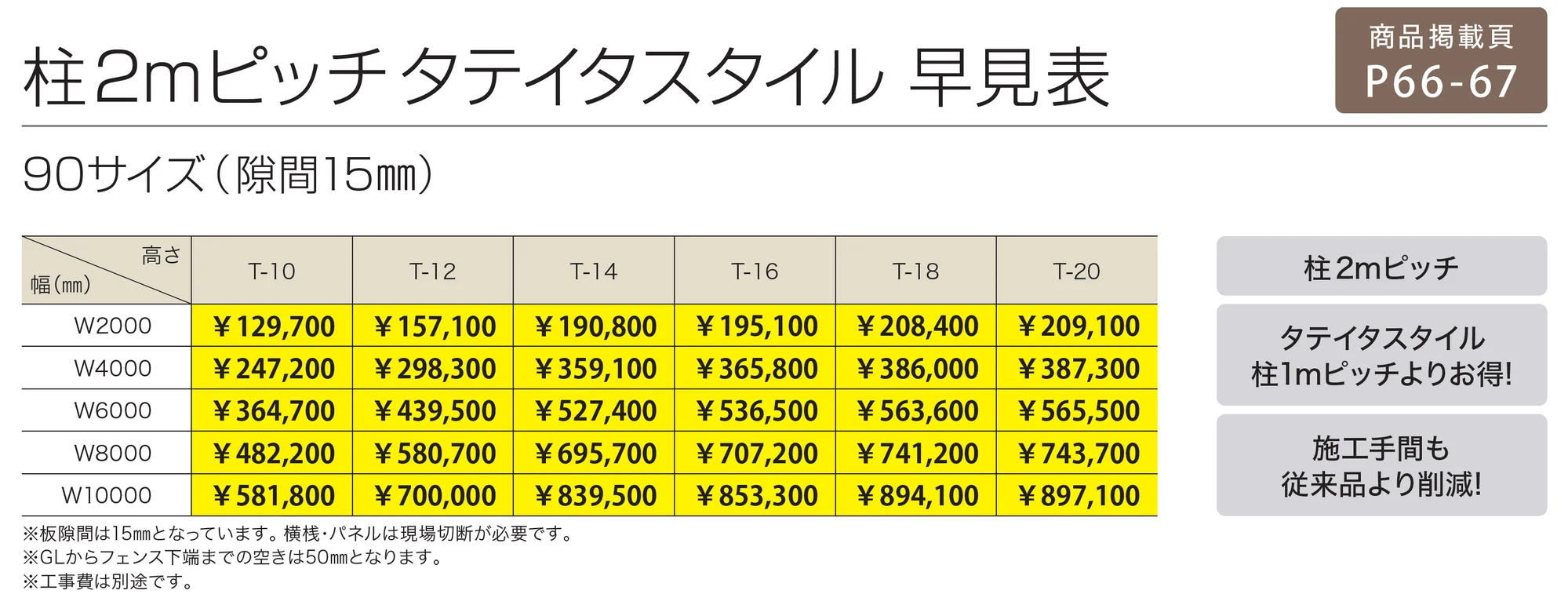 柱2mピッチ タテイタスタイル_価格_3