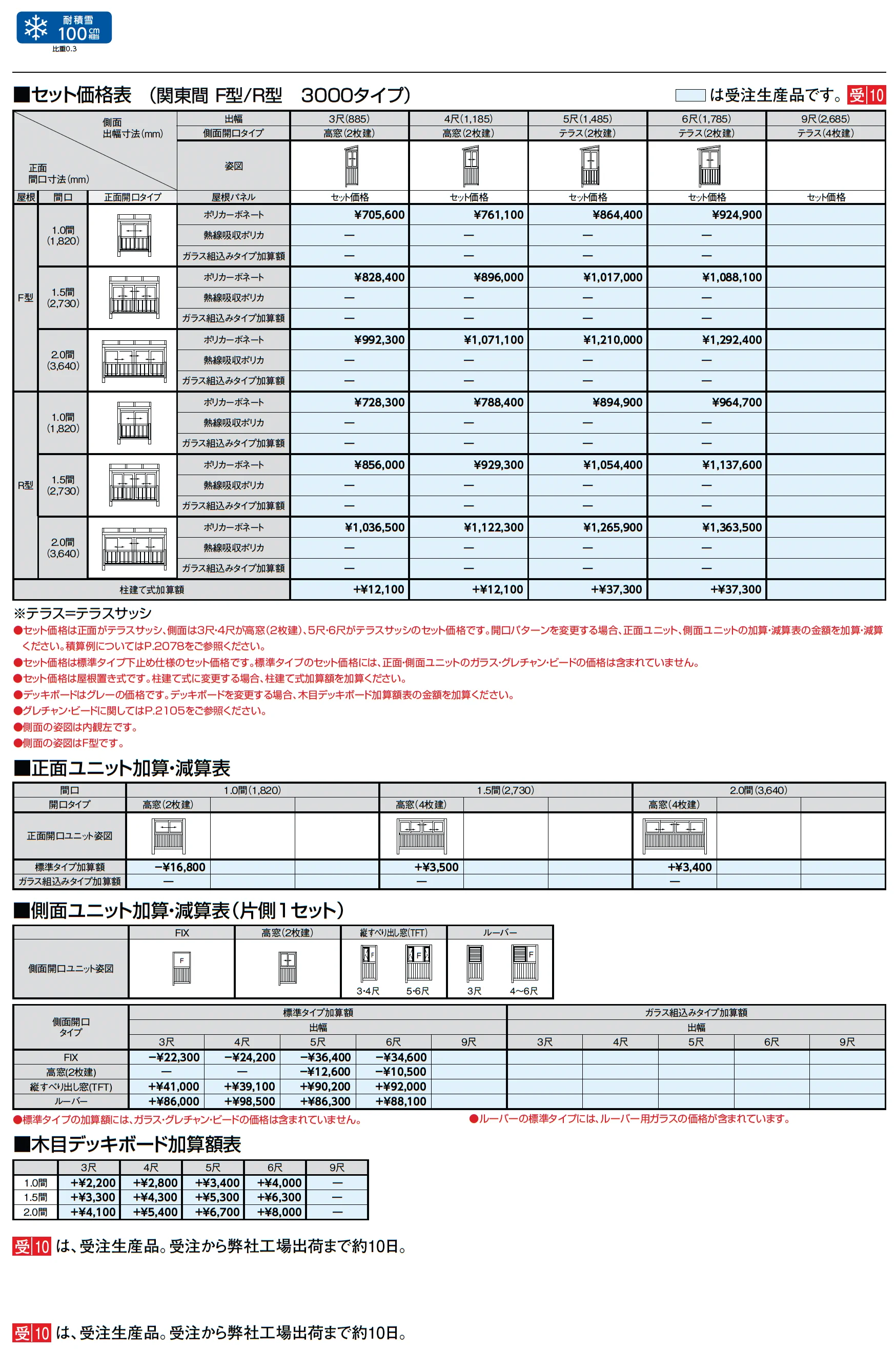 サニージュ F型 アルミバルコニー納まり 関東間_価格_3