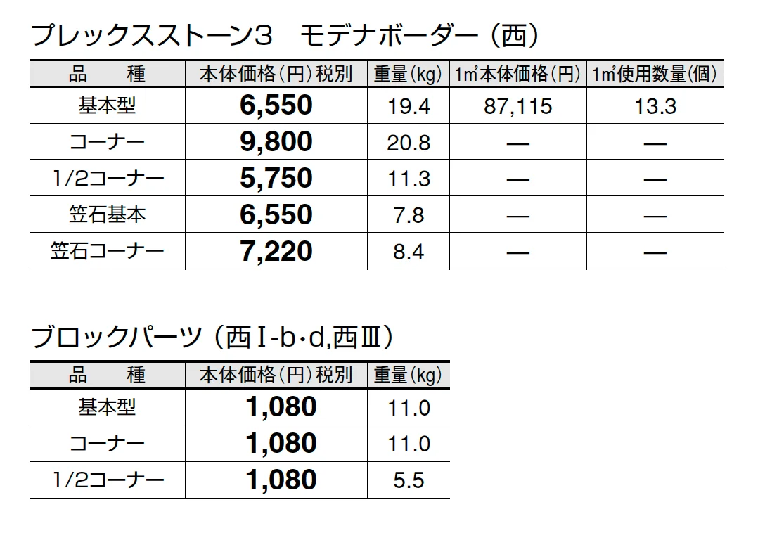 プレックスストーン3 モデナボーダー【2025年版】_価格_4