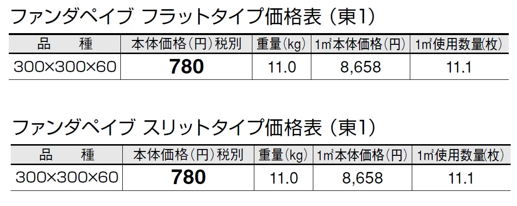 ファンダペイブ【2024年版】_価格_1