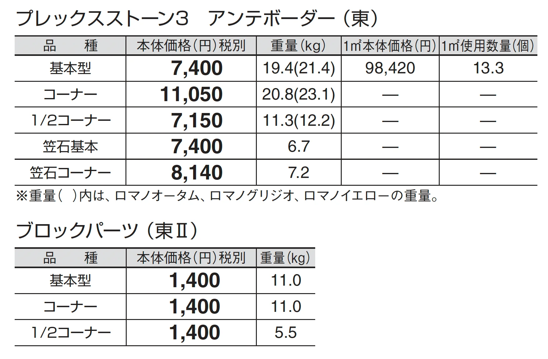 プレックスストーン3 アンテボーダー_価格_2