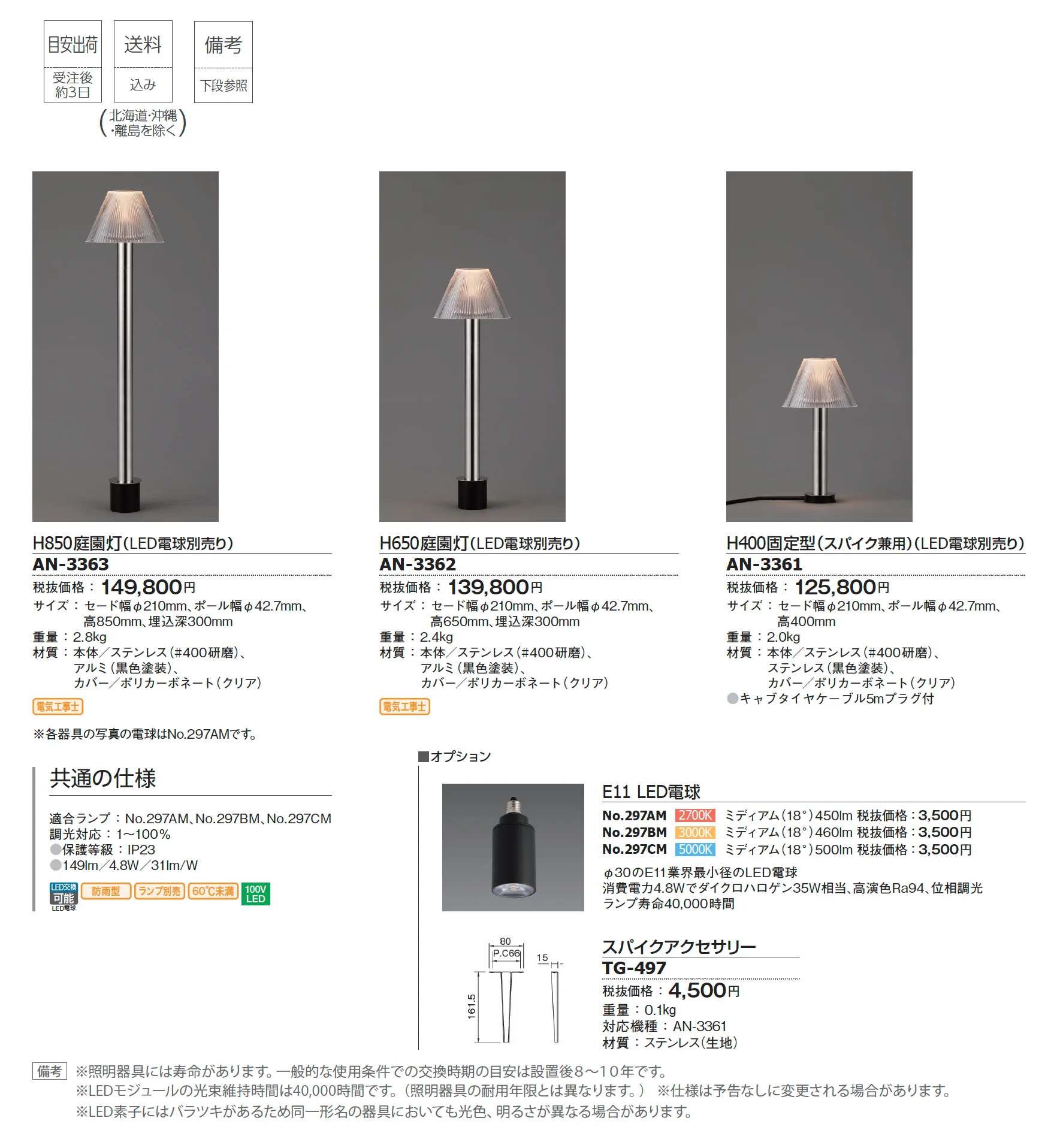 エマ_価格_1