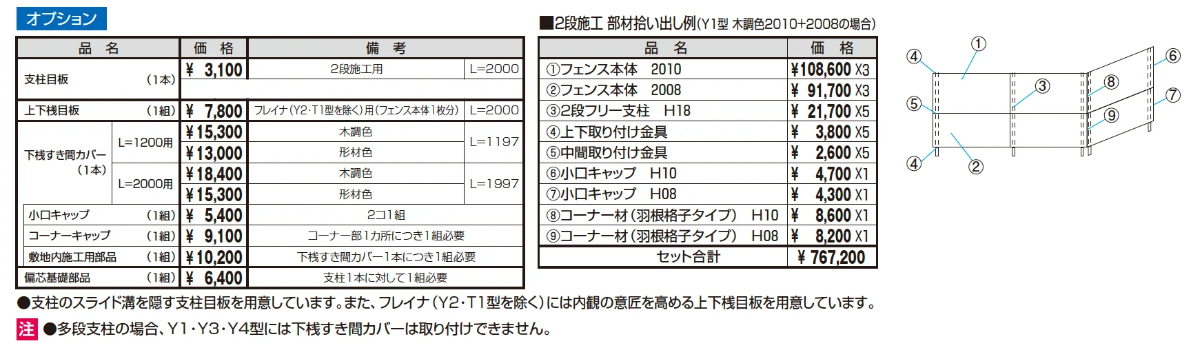 2段フリー支柱【60角支柱】フレイナ【2025年10月価格改訂版】_価格_3