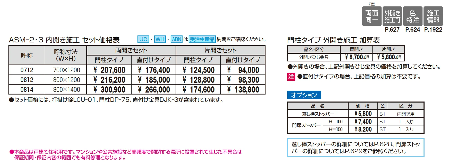 キャスタイル2型【2025年10月価格改訂版】_価格_1