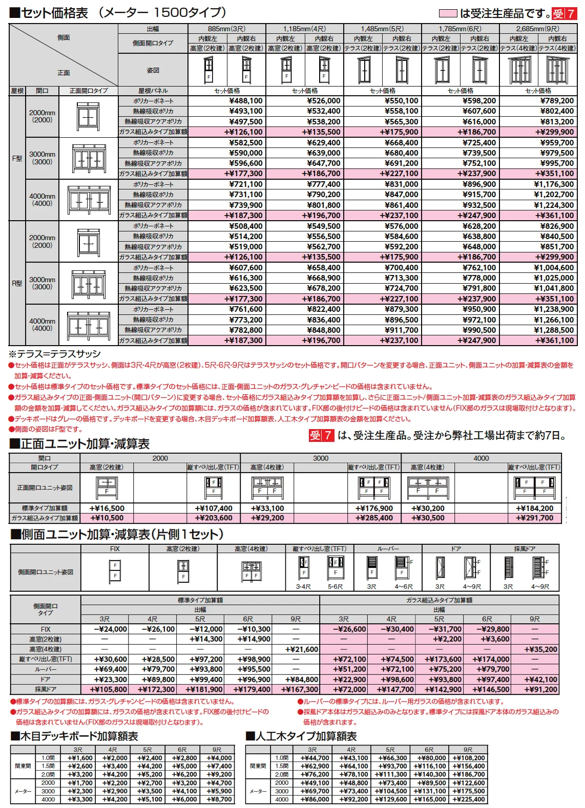 サニージュ R型 床納まり(ランマなし)メーター【2024年版】_価格_2