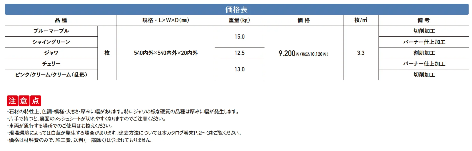 ジオネットストーン【2025年版】_価格_1