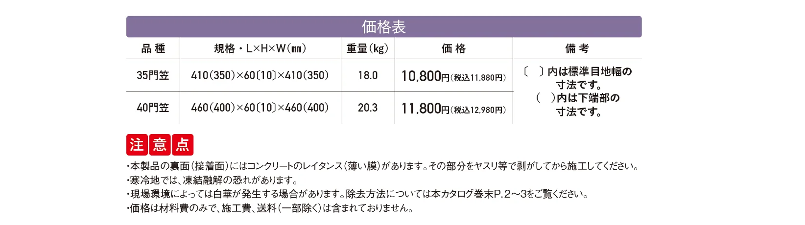 PCキャップ【2025年版】_価格_1