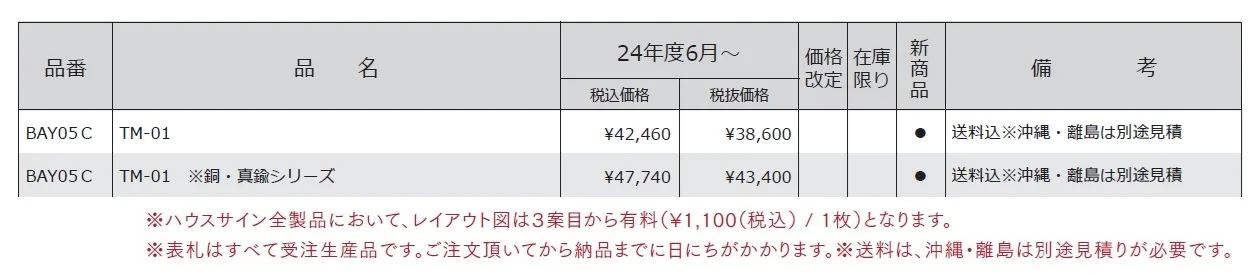 ハウスサイン TM-01【2024年版】_価格_1