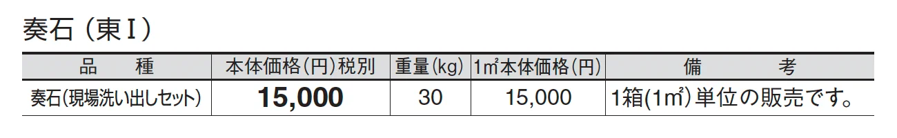 奏石(かなでいし)-現場洗い出しセット-_価格_1
