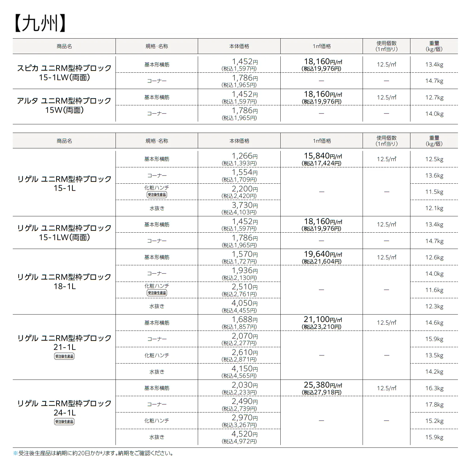 ユニRM 型枠ブロック®︎_価格_10