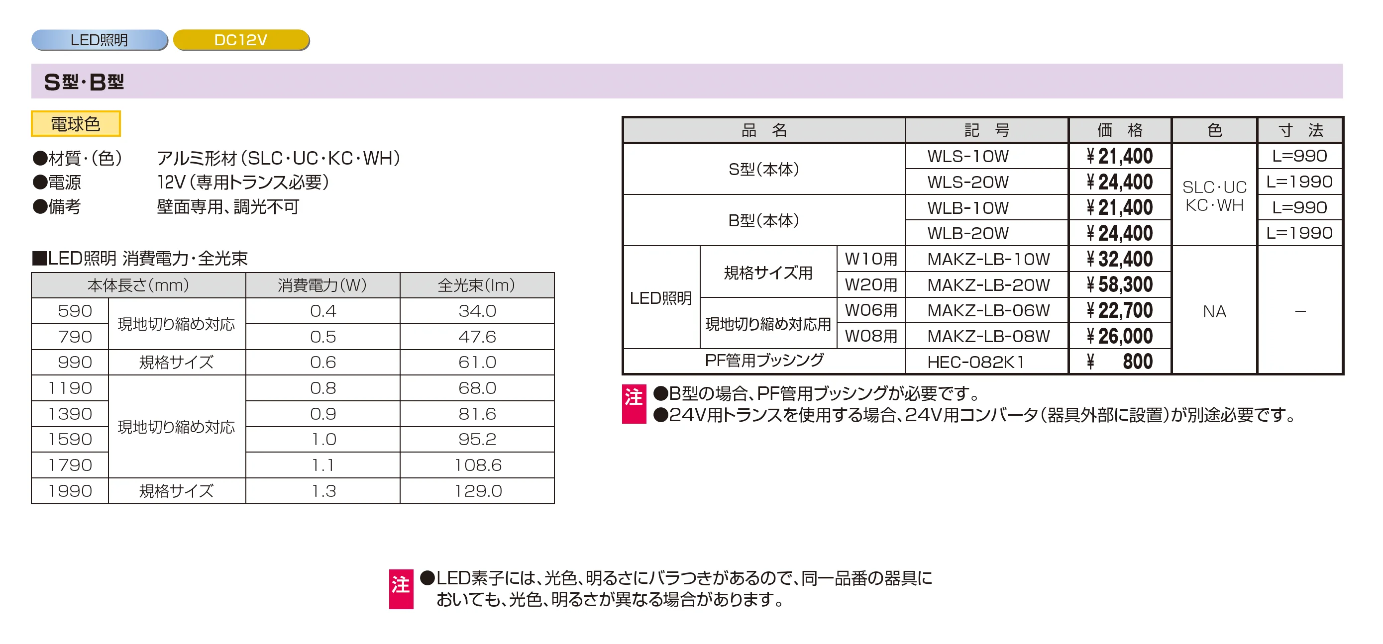 ワンダーライト ウォールライト_価格_1