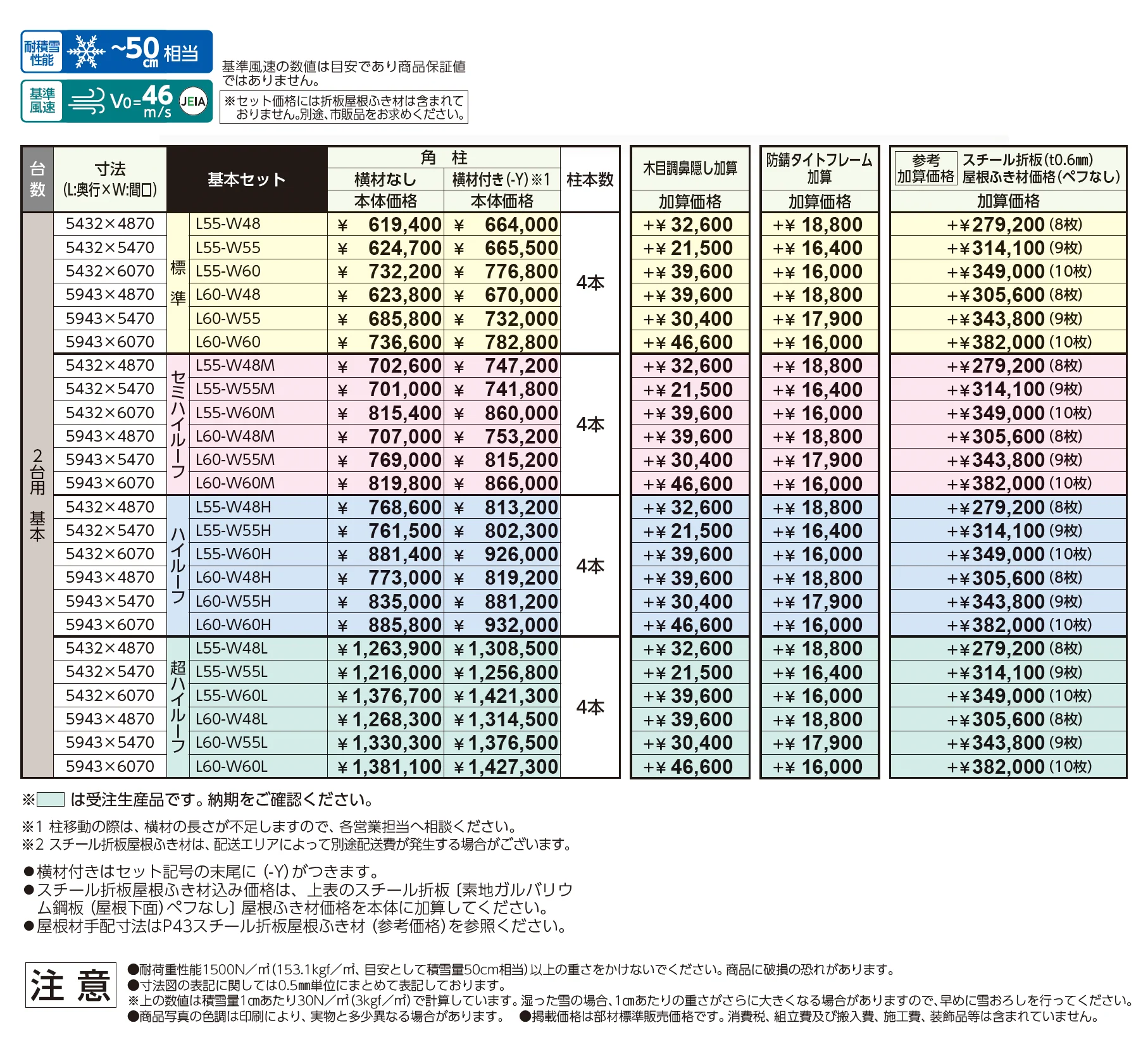 ゆき盛くんⅢ・耐風くんⅢ 積雪50cm仕様 基本セット/2台用_価格_1