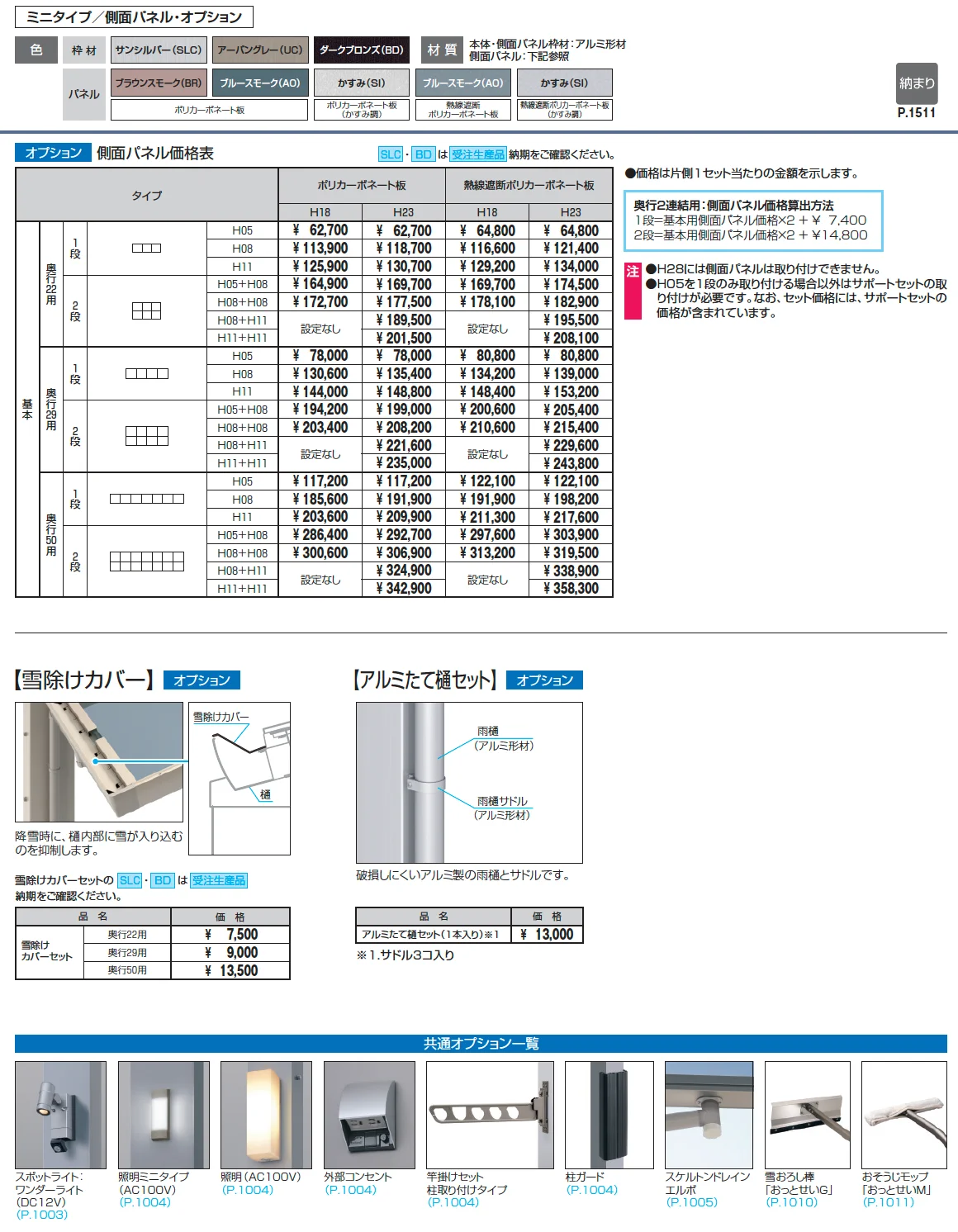 カムフィエースZ(ミニタイプ)【2025年版】_価格_2