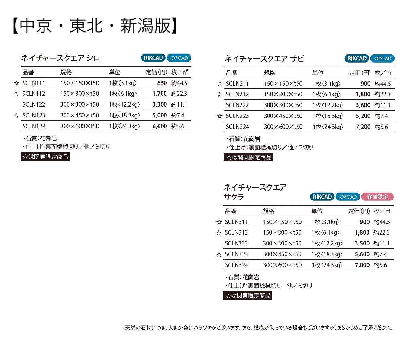 ネイチャースクエア_価格_2
