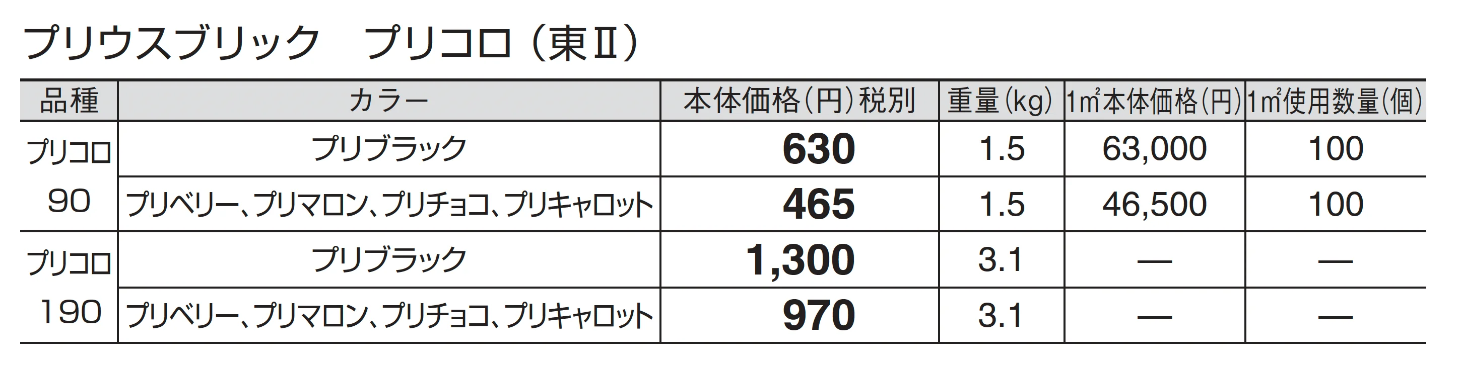 プリウスブリック プリコロ_価格_2