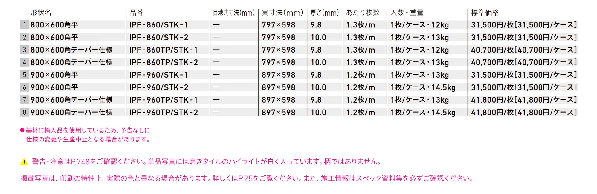 キラミックステップⅡ(汚垂れ石)_価格_1