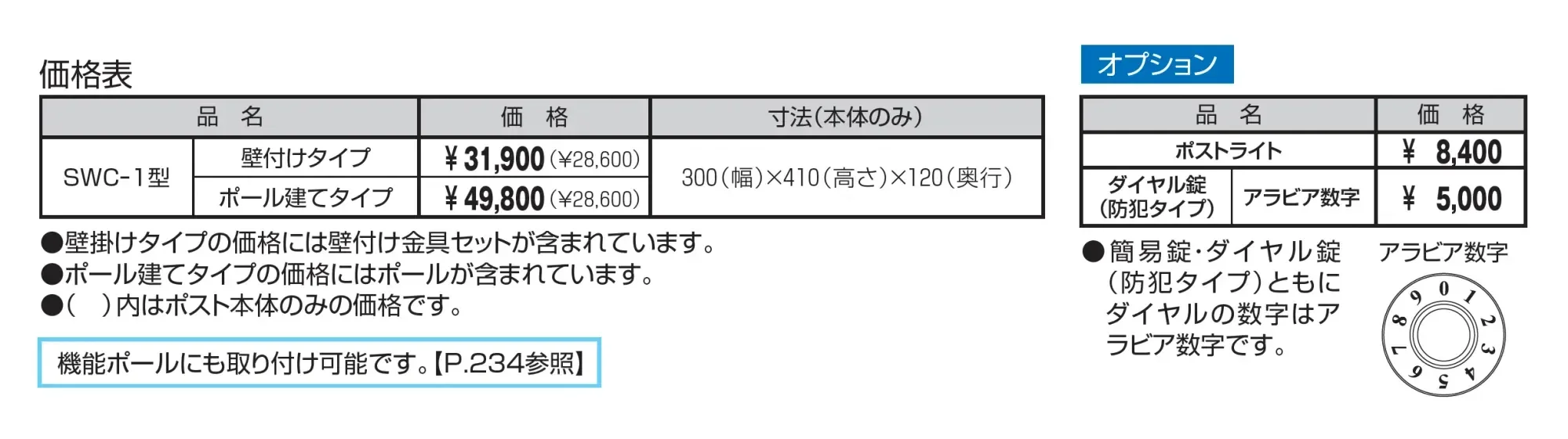 SWC型【2025年版】_価格_1