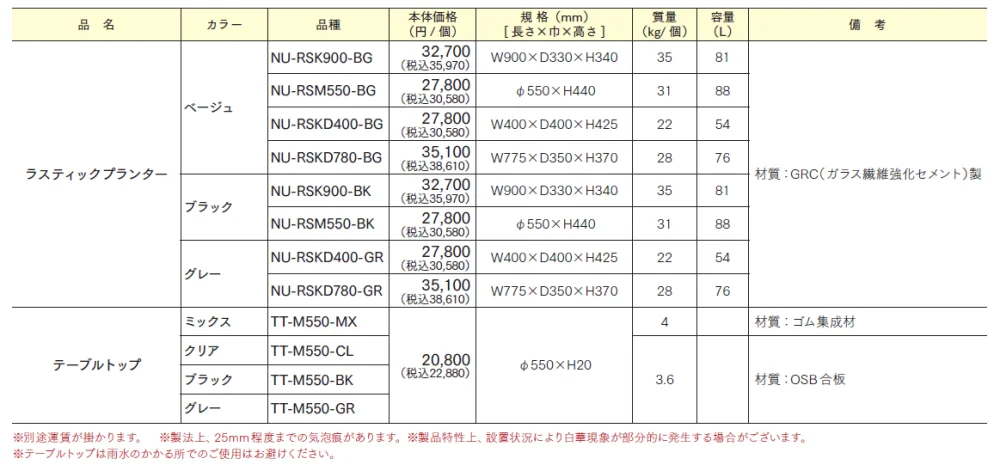 ラスティックプランター【2024年版】_価格_1