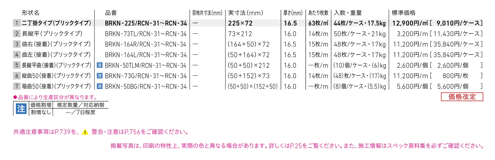 ベルニューズ リザーチェⅢ (ブリックタイプ)_価格_1