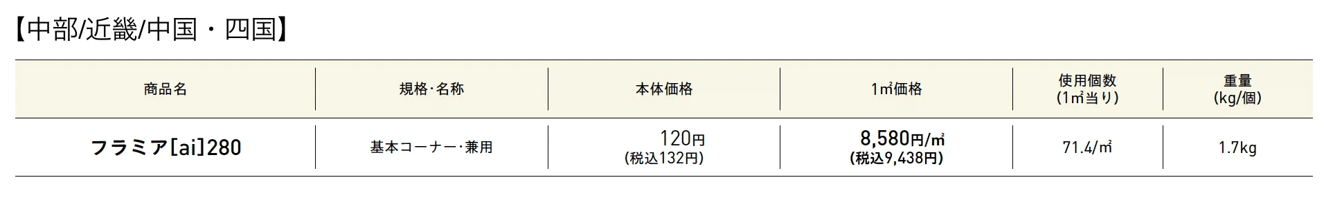 フラミア®︎[ai]280【2025年版】_価格_1