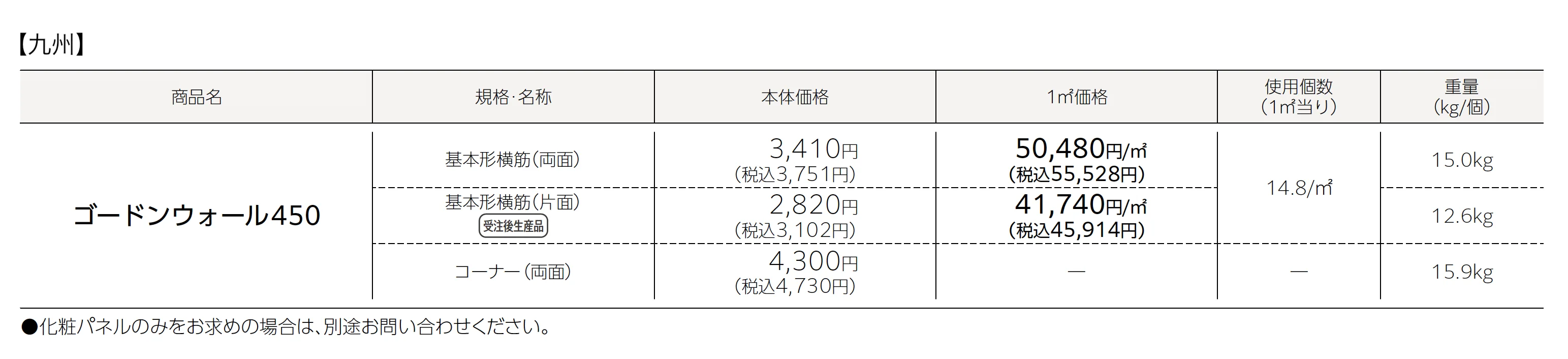 ゴードンウォール450_価格_3