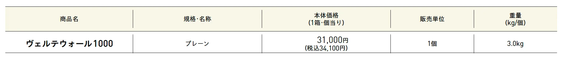 ヴェルテウォールPAT.【2025年版】【廃盤】_価格_1