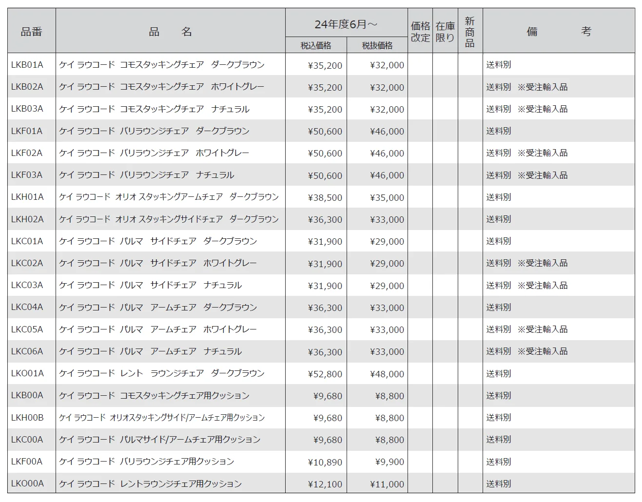 ケイ.ラウコード チェア【2024年版】_価格_1