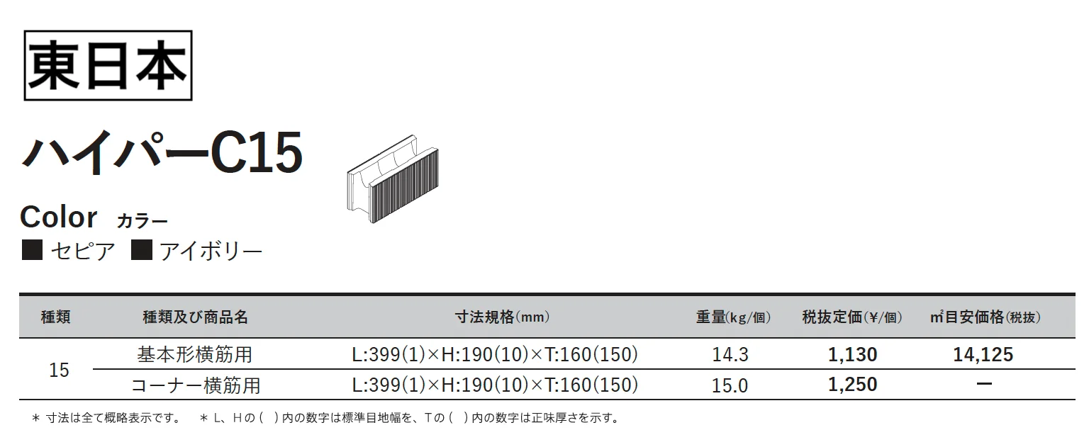 ハイパーC15【2025年版】_価格_1