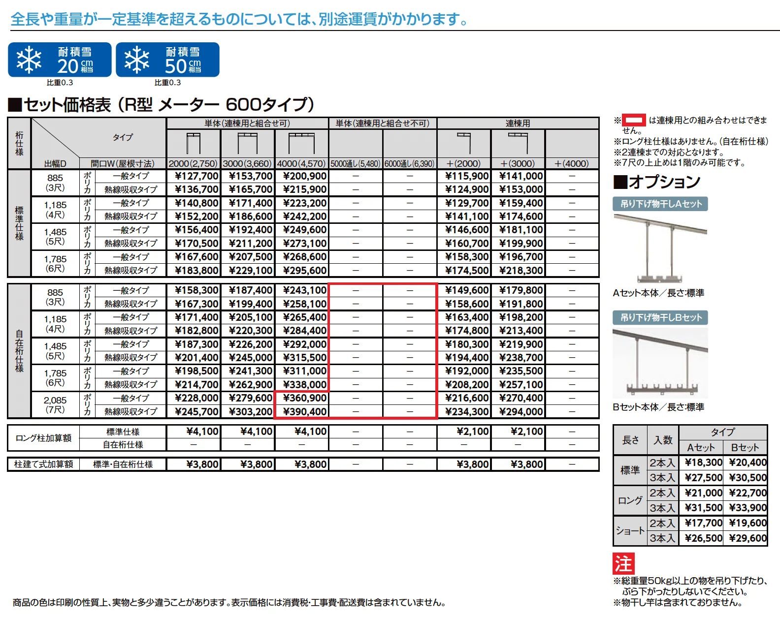 スピーネ R型 ビューステージ/Hスタイル屋根タイプ メーター_価格_1