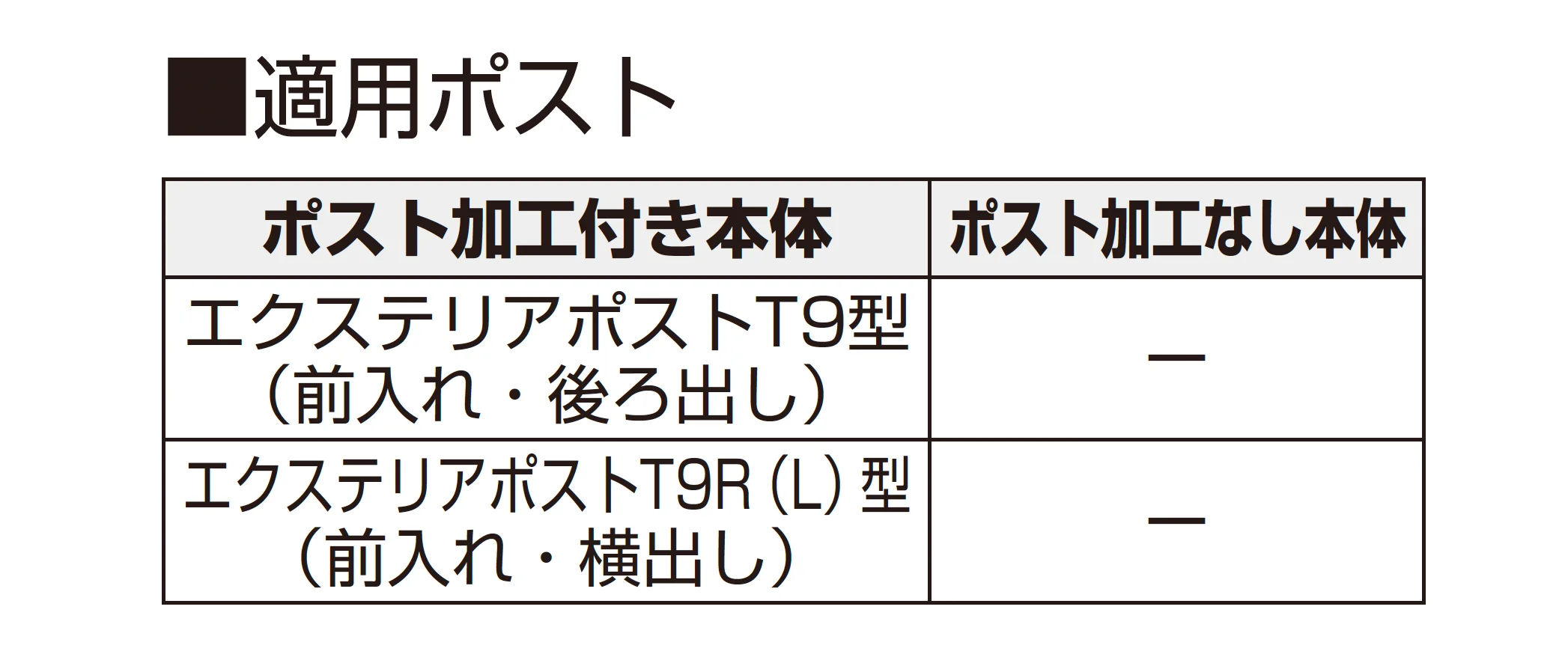 シャローネ ポストユニット S05型_価格_3