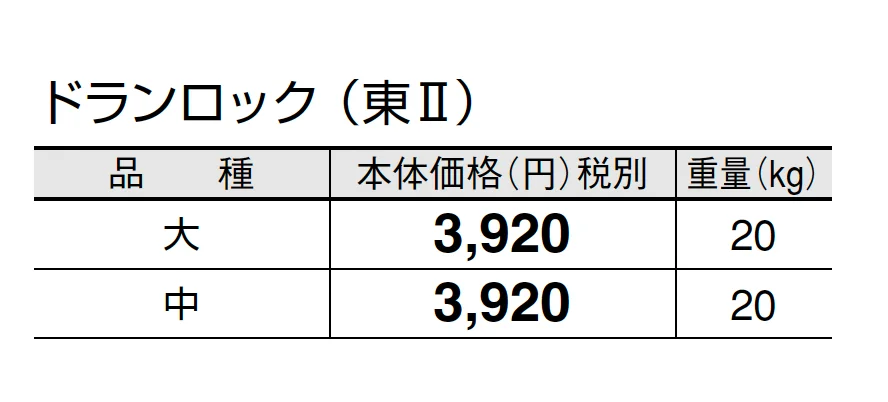 ドランロック【2025年版】_価格_2