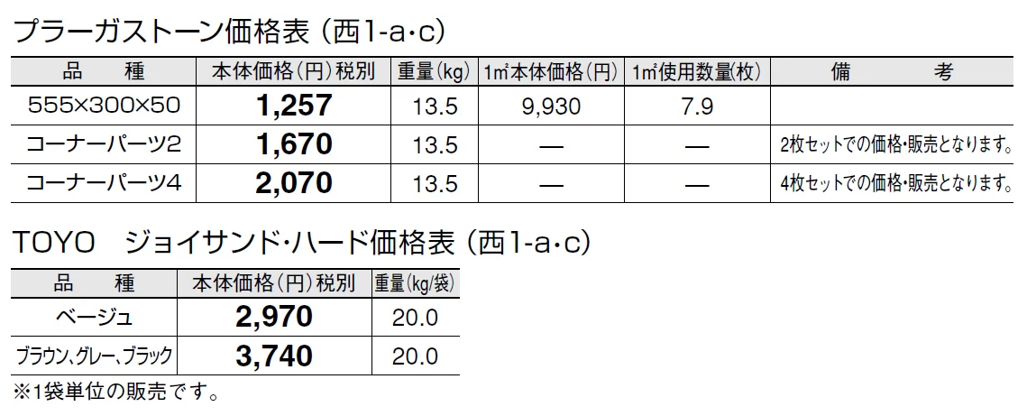 プラーガストーン【2024年版】_価格_3