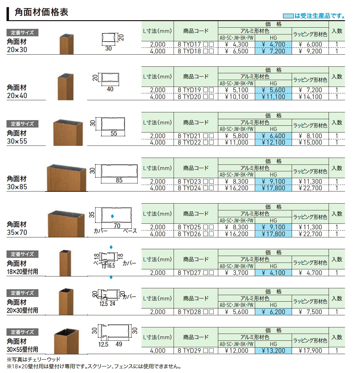 角面材【2025年版】_価格_1