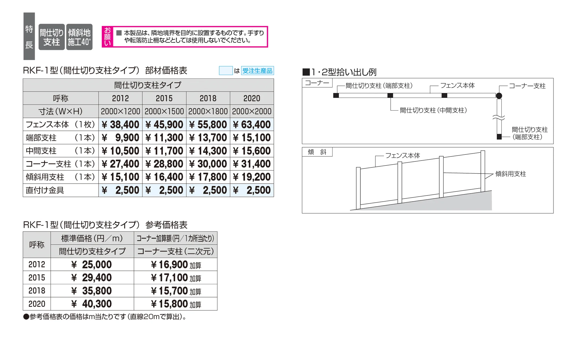 フレラインフォルテ1型 笠木タイプ 間仕切り支柱タイプ【2025年10月価格改訂版】_価格_1