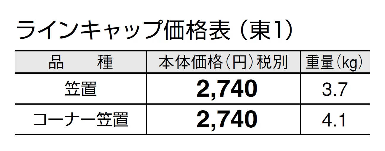ラインキャップ【2024年版】_価格_1