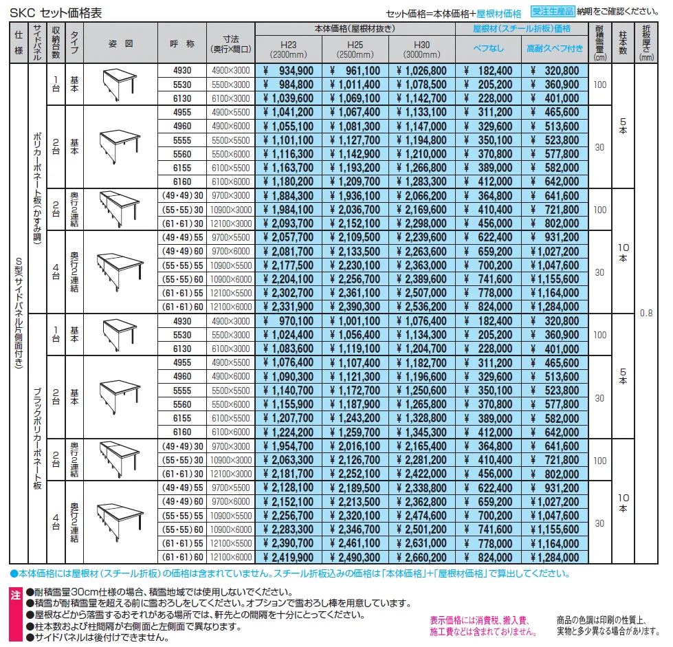 ビームス S型（サイドパネル片側面付き：基本・奥行連結）【2024年版】_価格_1