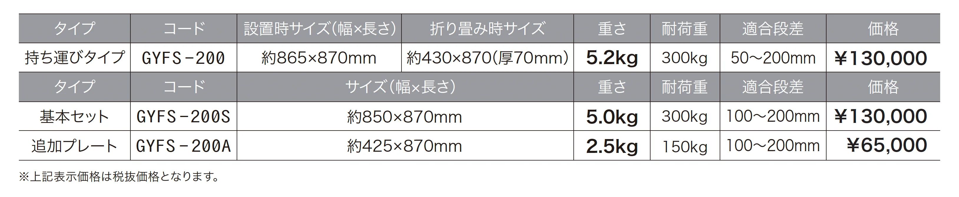 フリースロープ_価格_1