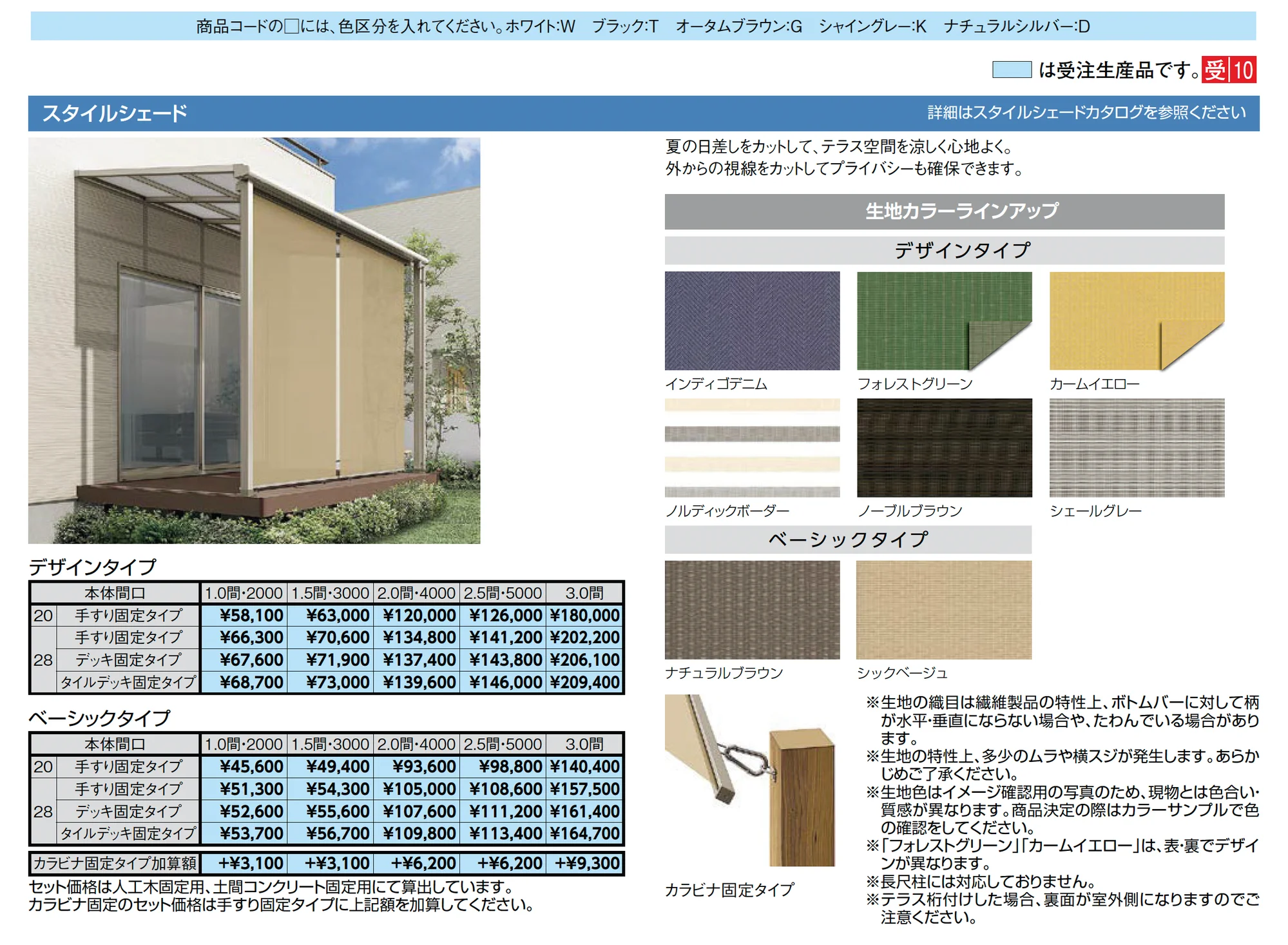 シュエット テラスタイプ メーター_価格_6