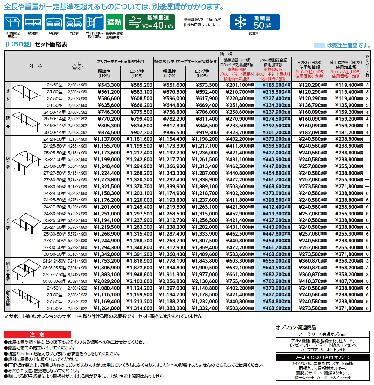 フーゴR1500 1台用【2025年版】_価格_1