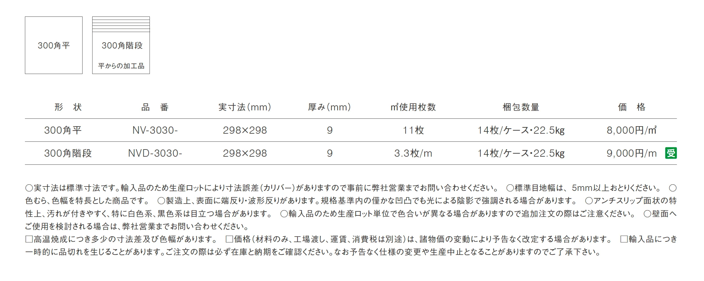 ネバダ_価格_1