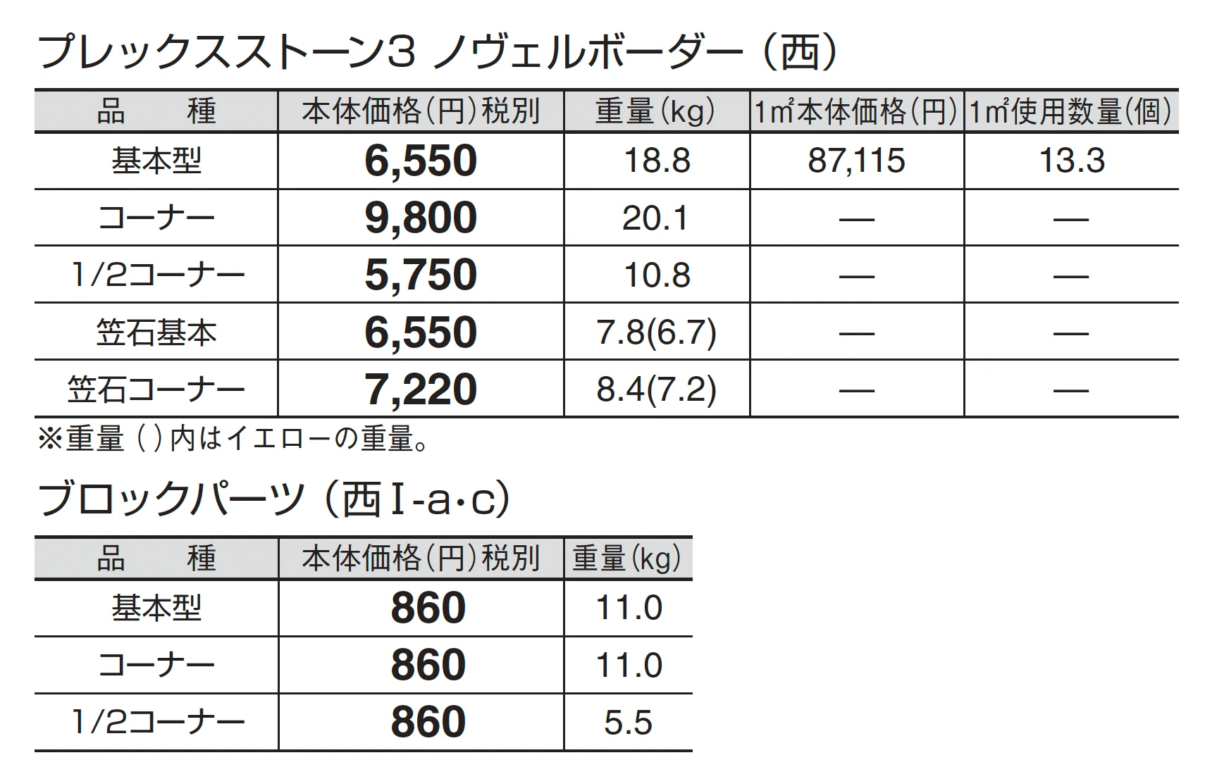 プレックスストーン3 ノヴェルボーダー_価格_3