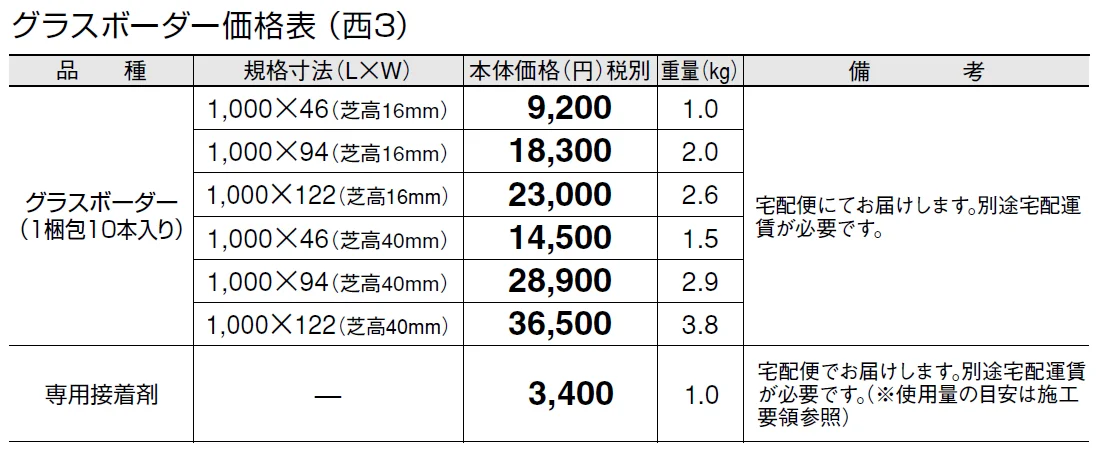 グラスボーダー【2024年版】_価格_5