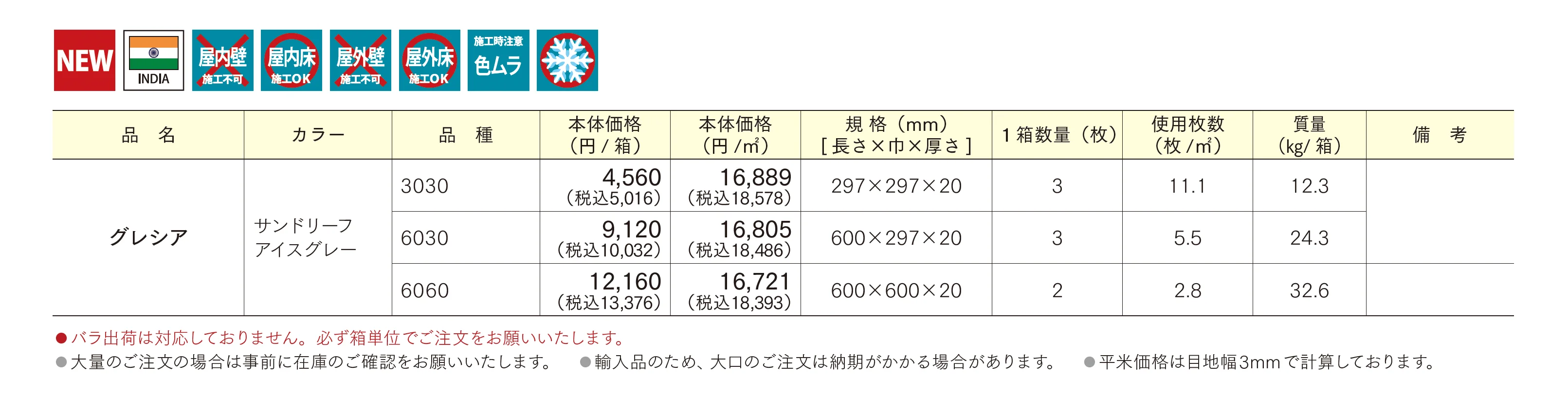 グレシア_価格_1