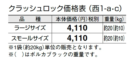 クラッシュロック【2024年版】_価格_3