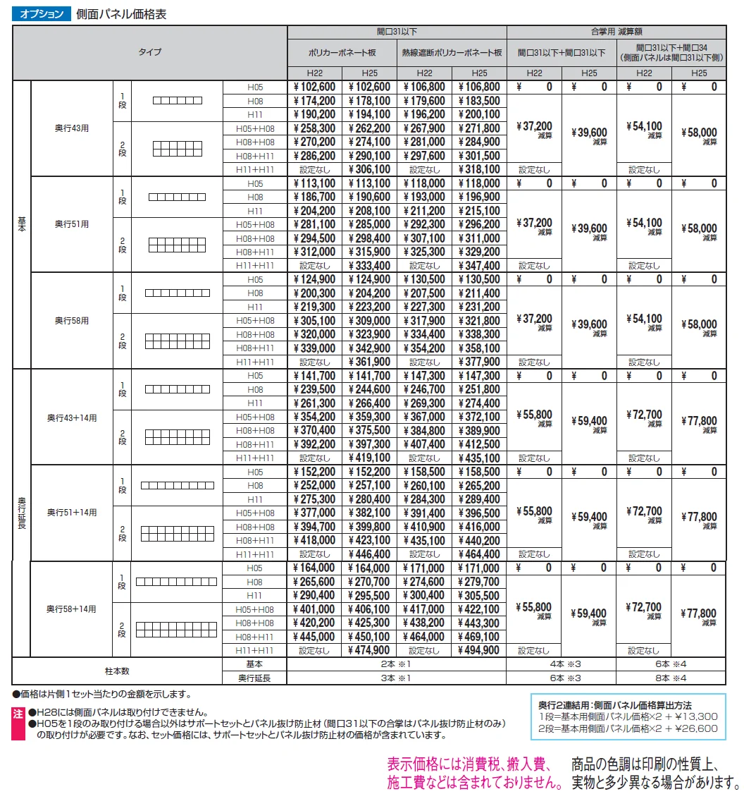 ニューマイリッシュ 通常勾配（側面パネル）【2024年版】_価格_1