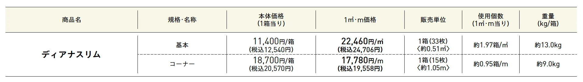 ディアナスリム【2025年版】_価格_1
